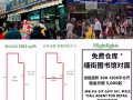 41-16 Main street 缅街旺铺出租