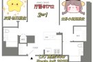 LIC核心区拼室友 $17xx 高层城市view