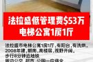 法拉盛低管理费电梯公寓1房1厅售53万