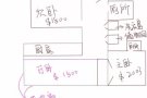 免中介费！LIC楼王JP3豪华公寓高层2B2B厅卧惊人低价转租！！