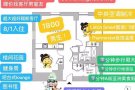 哥大男生们看过来！