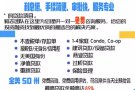 毅志集团 金融顾问Echo  不查收入贷款 3.25%起， 额度高达80%