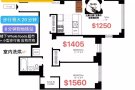哥大首选 96街公寓 设施齐全