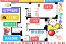 上西性价比之王 现在到5月随时入住 整套2b1b只需4215！！最低只要1310