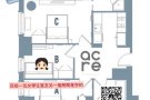 LIC Alta 主卧转租$2000