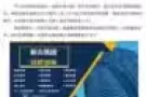 纽约房价大跌？？毅志集团给您提供有效的房屋资讯信息