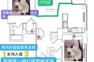 曼哈顿中城西】找8月室友！仅需1700！！8分钟到达fordham/NYIT!