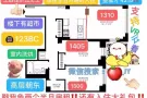 上西性价比之王 现在到5月随时入住 整套2b1b只需4215！！最低只要1310