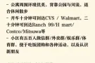 新泽西豪华公寓出租