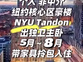 纽约NYU市中心BK Downtown大楼主卧 暑假转租 带独卫家具