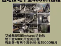 艾姆赫斯特Elmhurst近地鐵站，地下室4000尺出租，倉庫出租