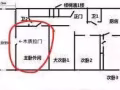 Astoria $900 限女生 15min上曼岛 小家电齐全立刻拎包入住