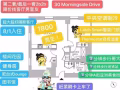哥大男生们看过来！
