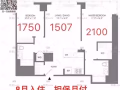 曼哈顿 LIC BK房源合集以及室友招募  无中介费