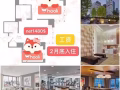 Lic价格租曼岛中城！差女生卧室，哥大首选 2月底