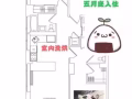 哥圈黑科技豪楼找室友，次卧2000/客厅1625任选