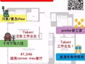 LIC简约风大楼2B招客厅！超美corner view 客厅等你来呀！