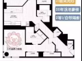 新晋楼王VYV，20年新楼找室友啦