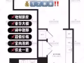中城地狱厨房 室内洗烘studio仅需1700 极速交通 学生工作首选