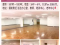 商铺出租/转让