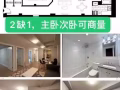 【曼哈顿上西97街豪楼The Paris转租 | 无中介费 | 哥大10min】