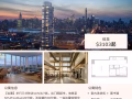 lic 曼哈頓 新澤西 學生最多的公寓 內部房源超低價出租