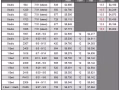LIC 9/1的1B河景房